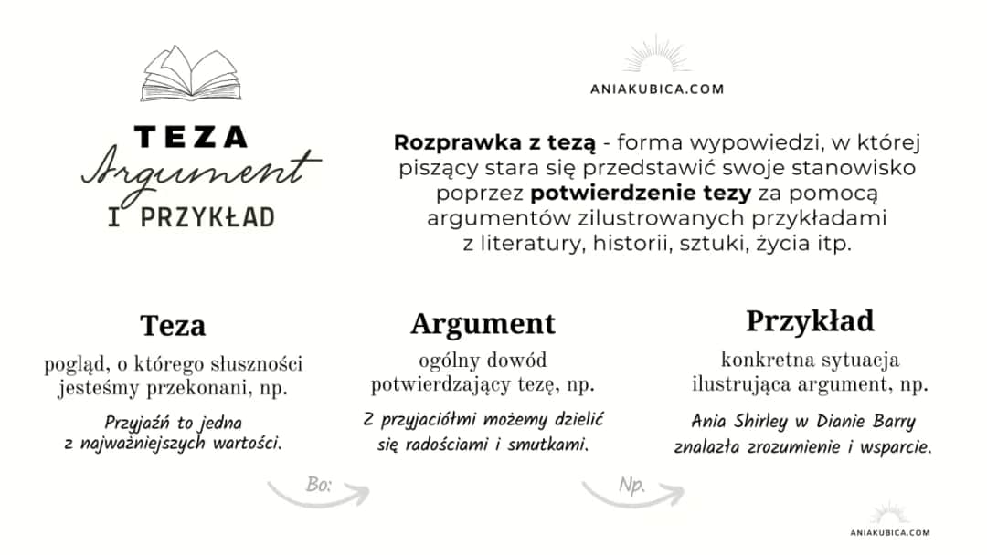 Jak napisać tezę? 5 skutecznych kroków do idealnej rozprawki