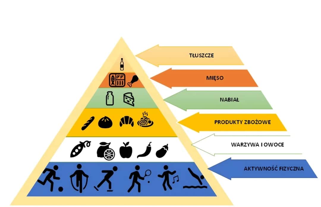 Skuteczne sposoby jak dbać o zdrowie podczas nauki: 8 sprawdzonych metod