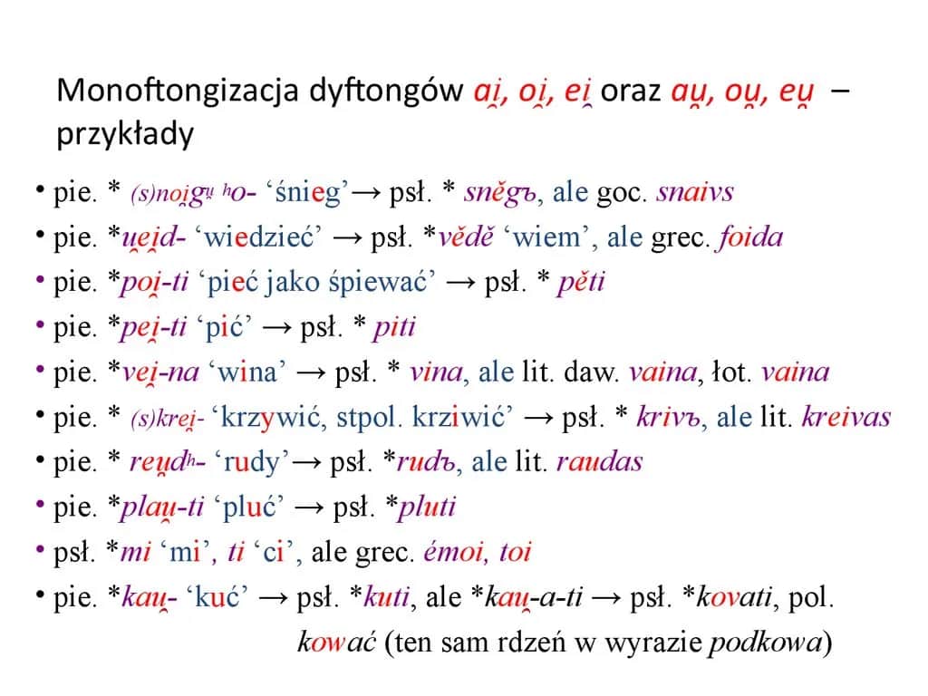 Dyftongi w języku polskim: zasady wymowy i najczęstsze przykłady