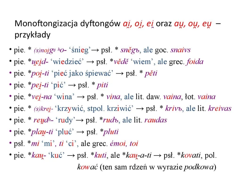 Dyftongi w języku polskim: zasady wymowy i najczęstsze przykłady