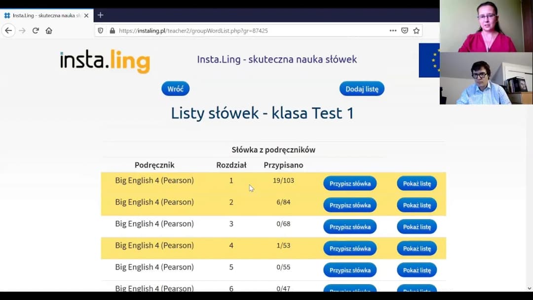 Metoda Ling Fluent: szczere opinie na podstawie doświadczeń uczniów