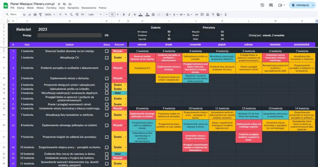 Skuteczne metody jak pokonać lenistwo do nauki: 8 sprawdzonych technik