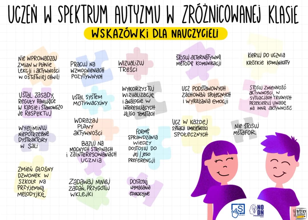Jak dokumentować dostosowanie wymagań edukacyjnych, aby uniknąć błędów