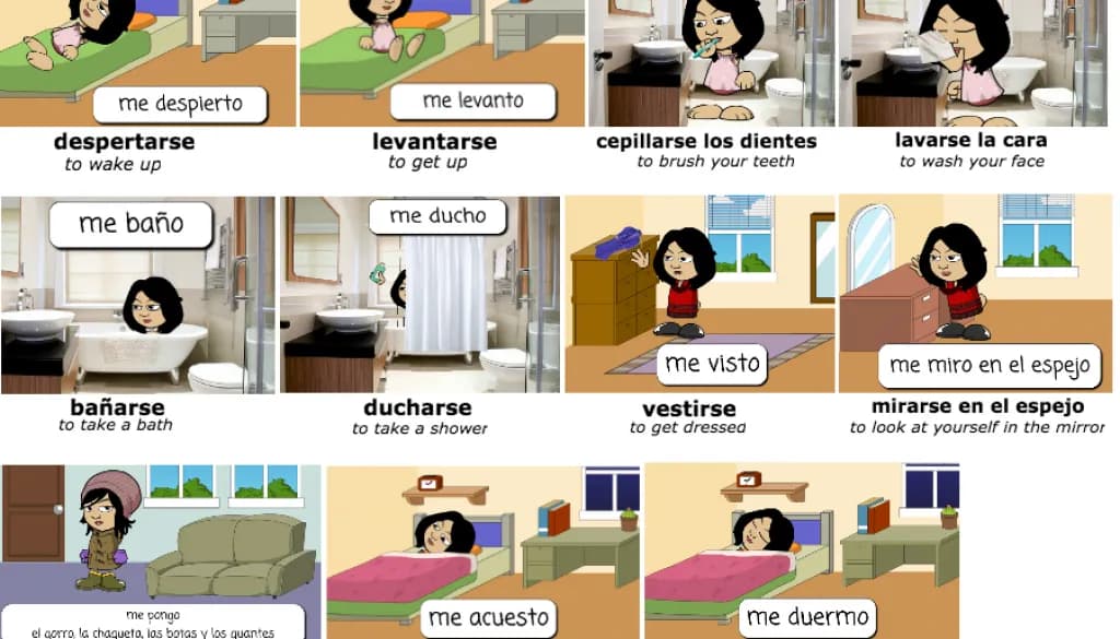 Jak łatwo tworzyć zdania po hiszpańsku: poznaj najważniejsze zasady