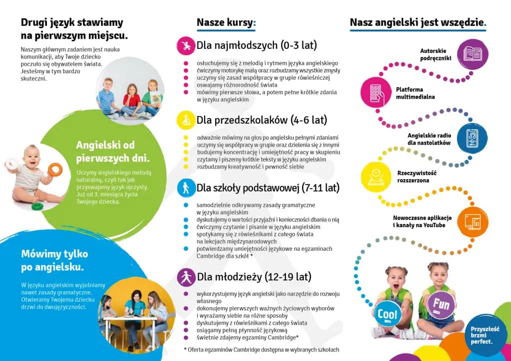 Zajęcia z angielskiego w Polsce – wybierz najlepszą szkołę i kurs